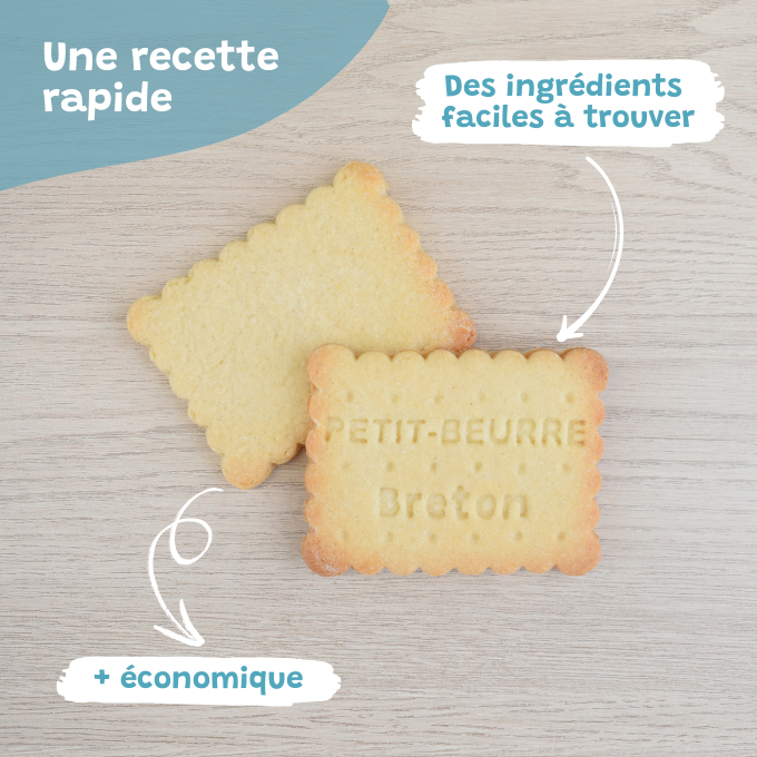 Le Petit-Beurre Breton - PrettyBiscuits.fr