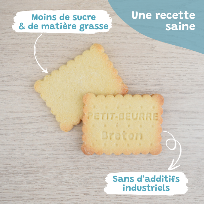 Le Petit-Beurre Breton - PrettyBiscuits.fr