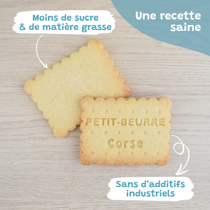 Le Petit-Beurre Corse - PrettyBiscuits.fr